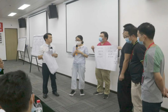 佛山市南海區(qū)齊發(fā)隆五金機(jī)械廠攜手遠(yuǎn)大方略落地《戰(zhàn)略規(guī)劃、年度經(jīng)營計(jì)劃與預(yù)算管理及集成運(yùn)營》改善項(xiàng)目